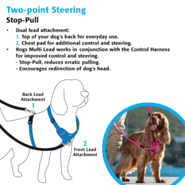 Rogz 4 Dogz Control Harness Blauw