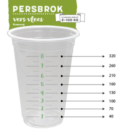 Jarco Classic Persbrok Adult Vers Vlees Kip 4 kg.