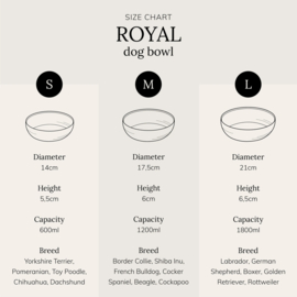 Royal RVS Hondenvoerbak Zwart