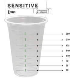 Jarco Sensitive Lam 2,5 kg.