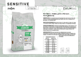 Jarco Sensitive Zalm 12,5 kg.