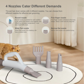 Waterblazer voor de hond of kat