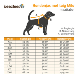 Beeztees Hondenjasje Milo met Tuig