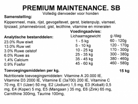 Langhout's Adult Small Breed