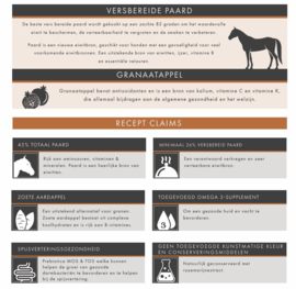 Natures Finest GRAANVRIJ Paard