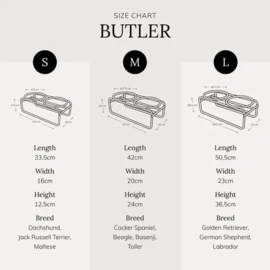 Distrikt 70 Butler Metalen Voerstandaard