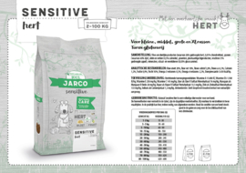 Jarco Sensitive Hert 2,5 kg.