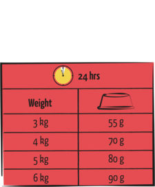 Lara Fitness Adult Lam 1,9 kg.