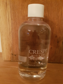 CRESPI Bergamot &Tangelo