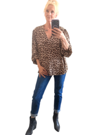 Top Marit
