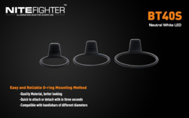 HOOFDLAMP NITEFIGHTER BT40S