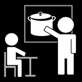 11.036 Kookles/ koken