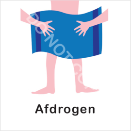 BASIC - Afdrogen