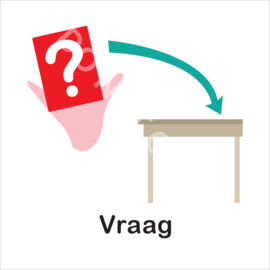 BASIC - Vraag WM