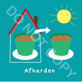 Afharden (act.)