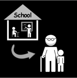 11.042 Opa haalt je uit school