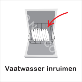 BASIC - Vaatwasser inruimen