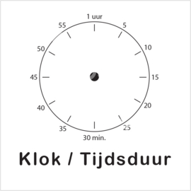 BASIC - Klok/tijdsduur