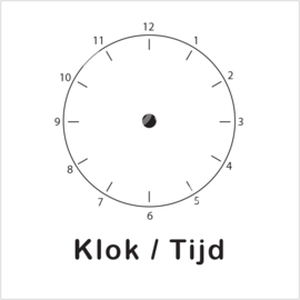 BASIC - Klok/tijd