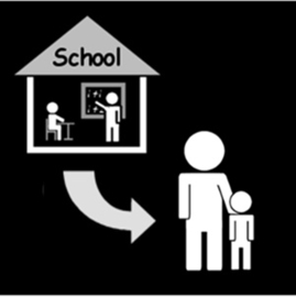11.056 Papa haalt je uit school