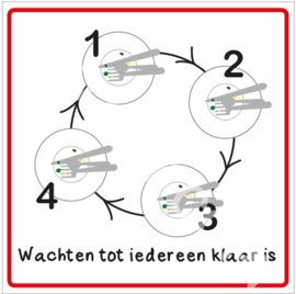 Wachten tot iedereen klaar is (HR)