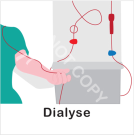 BASIC - Dialyse