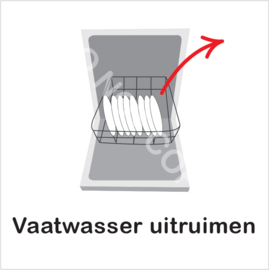 BASIC - Vaatwasser uitruimen