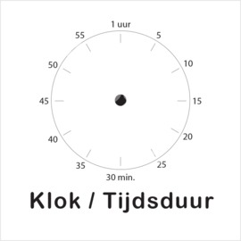 BASIC - Klok/tijdsduur WM