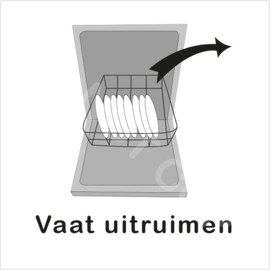 ZW/W - Vaat uitruimen