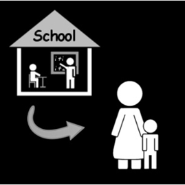 11.039 Mama haalt je uit school
