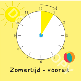 Zomertijd (F)