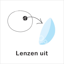 BASIC - Lenzen uit