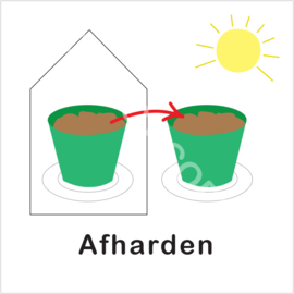 BASIC - Afharden