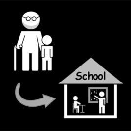 11.041 Opa brengt je naar school