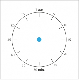 Klok / Tijdsduur (S)