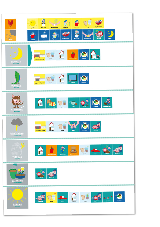 Leuke Pictogrammen Voor Kinderen Van 2 10 Jaar Om Een Dagritme Planbord Te Maken