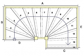 Vuren trap met onder en bovenkwart + afloopboom (rechts)