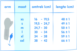 Arm zwemhoes & douchehoes voor gips/verband - Happy2Splash