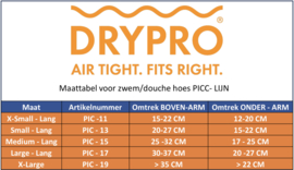 DRYPRO | Kies de juiste maat