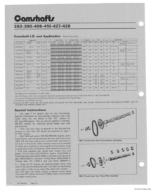 Distributieset Ford FE 1958 tot 1975