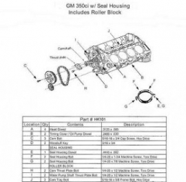 Blok hardware Chevy small block na 1987 met 1 pice rear seal