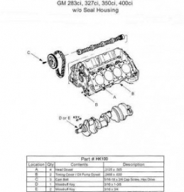 Blok hardware Chevy small block van 1955 tot 1986