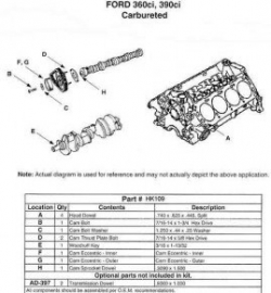 blok hardware set Ford 360-390-428 incl nokkenas plaatje