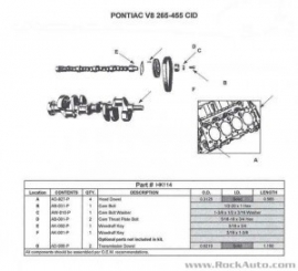 Hardware kit Pontiac V8 blok o.a. paspennen