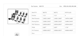 Hoofdlager set Chevy 262 CID 4.3 V6 van 1985 tot 2014