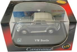 VW Beetle Car711NDgr.