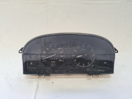 Dashboard counter AX type 2