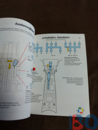 Instructieboekje Citroen BX Benzine 1987 Nieuw