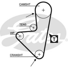 Timing Belt Tensioner Pulley 1,1 and 1.0