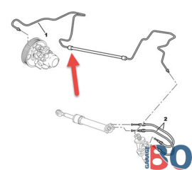 Hydraulic pipe powersteering 1.6-8V and 1.8-16V 4023F7